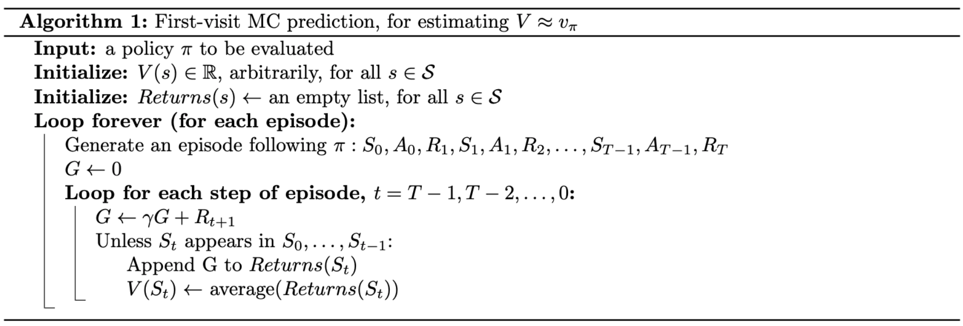 iterative policy evaluation pseudocode