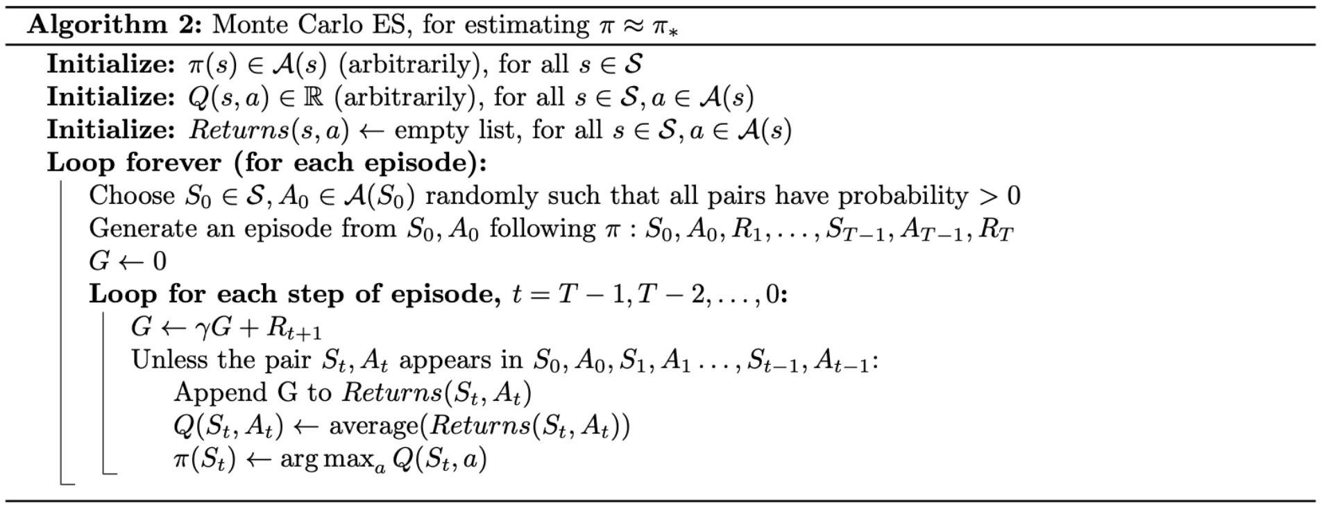 monte carlo es pseudocode